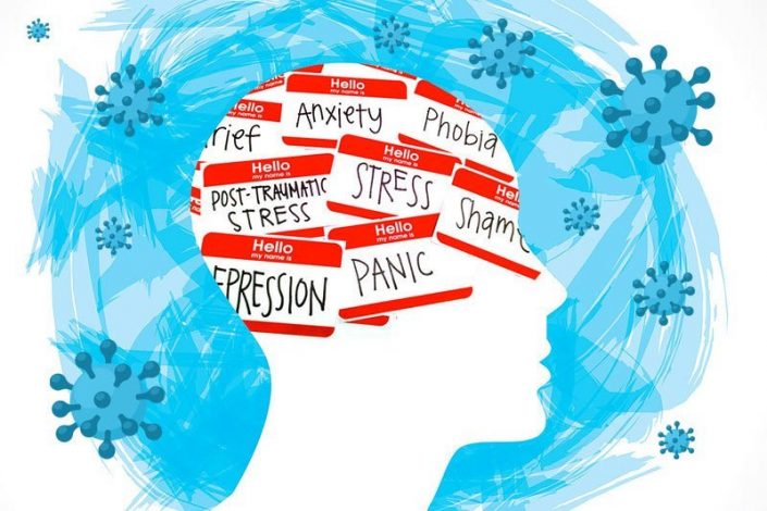 Mental Health and Psychosocial Considerations During COVID-19 Outbreak